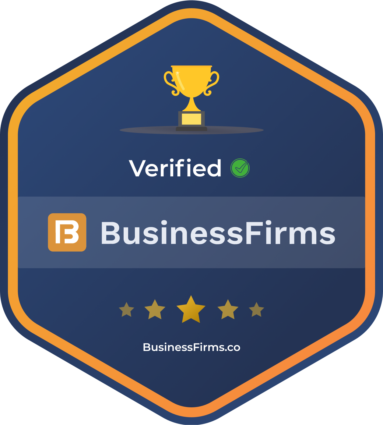 Hubql on BusinessFirms - Verified Company