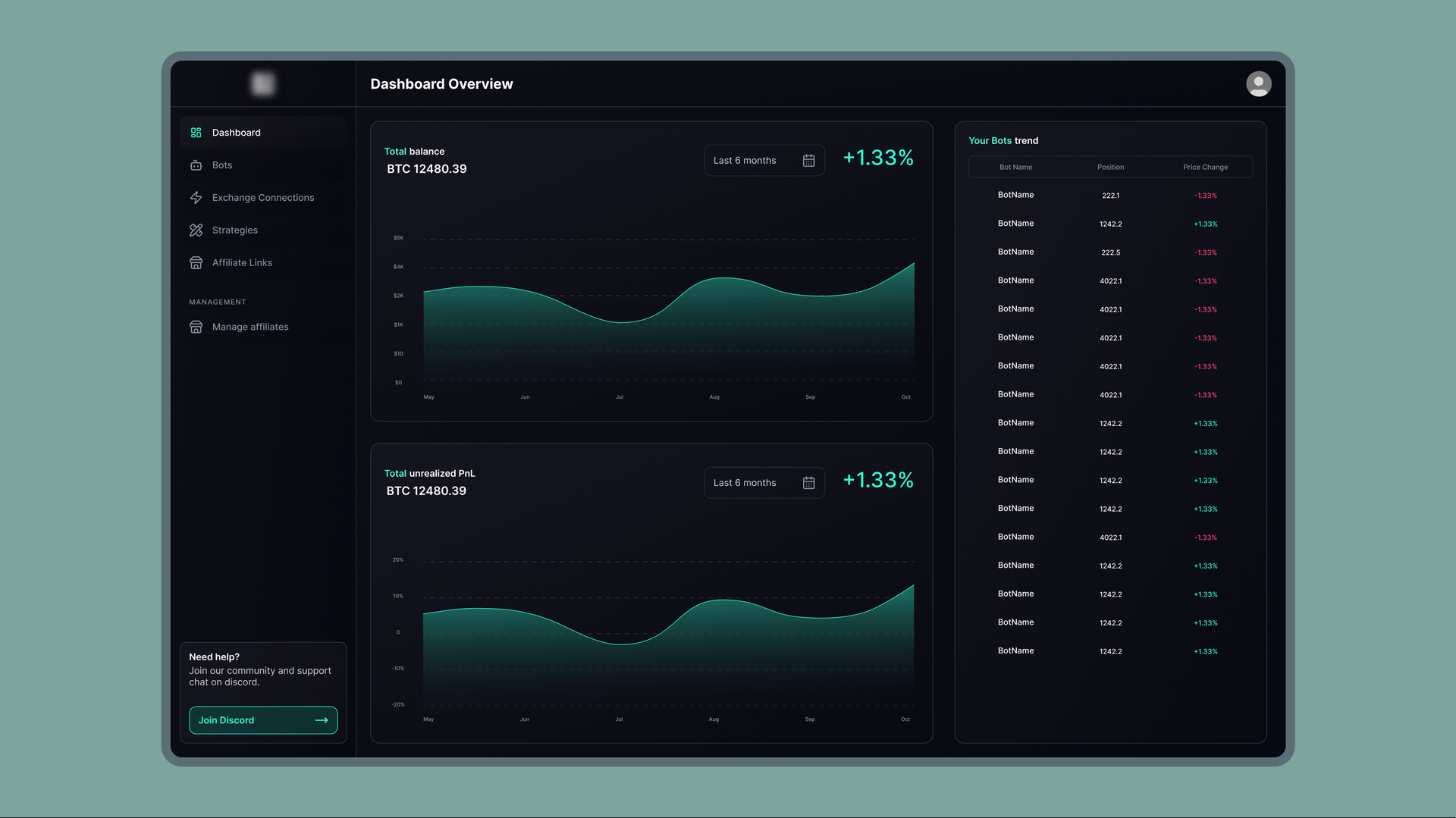 Fintech Dashboard