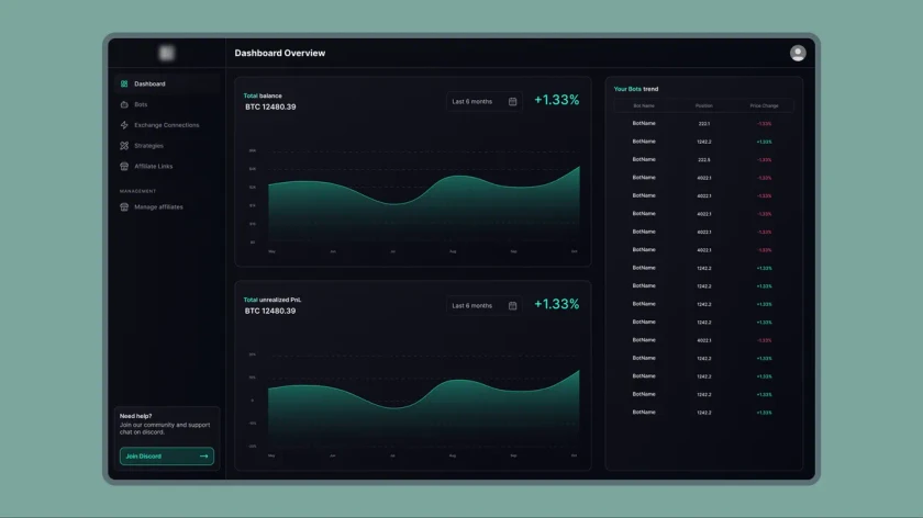 Fintech Dashboard