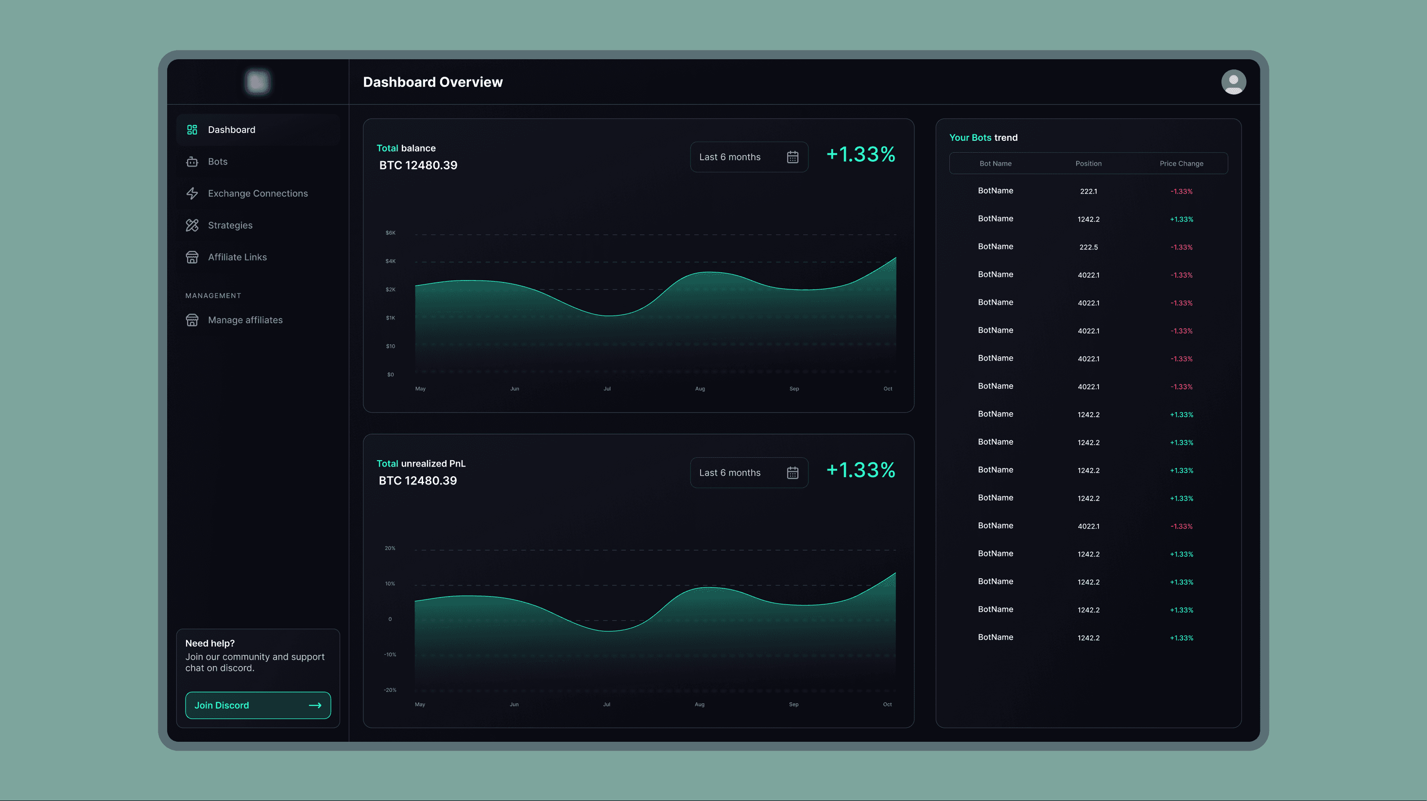 Fintech Dashboard
